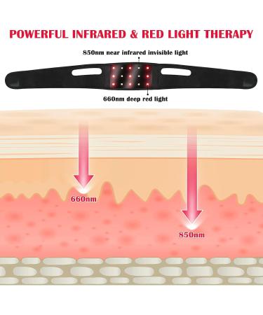 AKARY Infrared & Red Light Therapy Belt for Neck - Deep Pain Relief with 660nm LED Red Light and 850nm Near-Infrared Light - Flexible Wearable Wrap Pad - Neck & Body Therapy - 15pcs - Buy Online on GoSupps.com