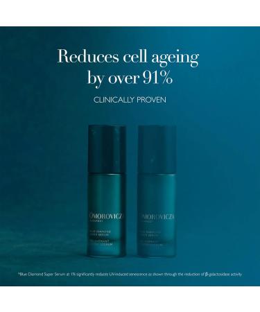 Omorovicza Blue Diamond Super Serum (1.0 oz) Anti-Aging Face Serum with Diamond Peptides Hollyhock Stem Cells & Tetrapeptides to Boost Skin Longevity & Visibly Lift - Buy Online on GoSupps.com