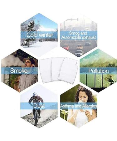 100 professional activated carbon filter replacement anti-fog mats 5-layer anti-fog - Buy Online on GoSupps.com