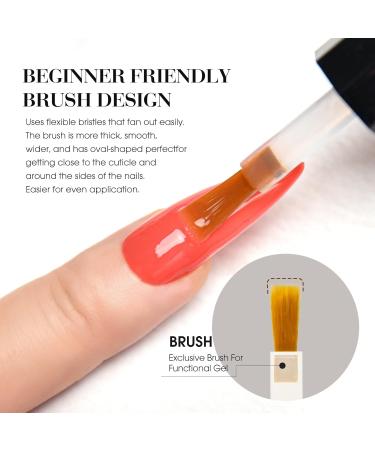 CANNI Dark Red Gel Nail Polish - High Gloss Burgundy Red Soak Off UV Gel for Salon & DIY Manicure - Buy Online on GoSupps.com