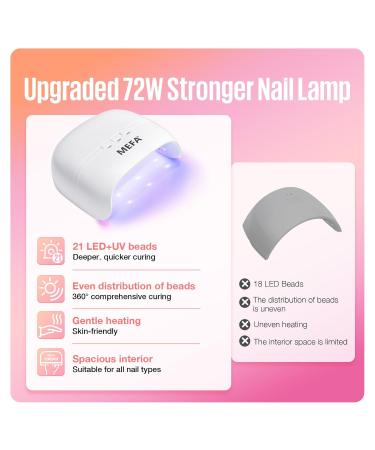 MEFA 72W UV Nail Lamp - Professional Gel Nail Dryer with 21 Lamp Beads for Fast Curing - LED UV Light for Home Salon - Buy Online on GoSupps.com