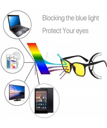 Counus 4 Pairs Computer Glasses - Anti-Blue Light UV Protection Anti-Fatigue & Anti-Reflective Gaming Glasses - Buy Online on GoSupps.com