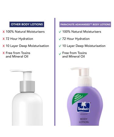 Parachute Advansed Deep Nourish Body Lotion 250ml Intense Hydration & Nourishment for All Skin Types | Shop Internationally - Buy Online on GoSupps.com