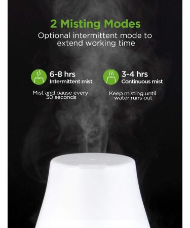 InnoGear Essential Oil Diffuser - Upgraded Aromatherapy Humidifier with 7 Colors, Auto Off & Cool Mist for Home & Office - Buy Online on GoSupps.com