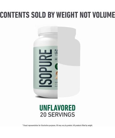Isopure Plant-Based Protein Powder Lactose Free Gluten Free With Iron Unflavored 20g Plant Protein Per Serving 1.15 Lbs 20 Servings Unflavored 1.15 Pound (20 Servings Pack of 1) - Buy Online on GoSupps.com