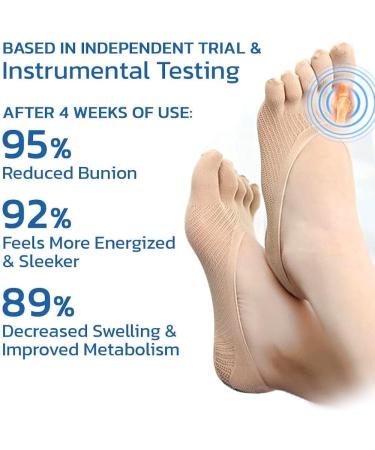 Projoint Anti-Bunions Health Socks - Compression Socks for Swelling Relief (8 Pairs) - Buy Online on GoSupps.com