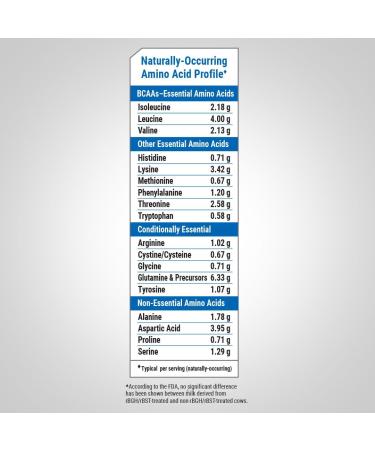 Fitness Labs Whey Protein Powder Unflavored | 5 lbs | 80 oz | Easy Mix Ultimate Supplement | Non-GMO Gluten Free - Buy Online on GoSupps.com