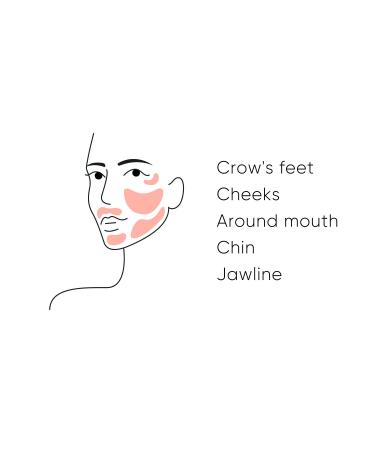 Sensilift Radio Frequency Skin Tightening Device - Anti-Aging Kit for Smooth, Rejuvenated Skin | Reduce Wrinkles, Crow's Feet, and Tighten Jawline | Includes Base Gel for Effective Results - Buy Online on GoSupps.com
