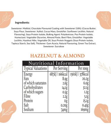 Jade & Joy Wellbeing Hazelnut & Almond - Low Calories High in Protein and Fibre Low in Sugar Gluten and Dairy Free - 12 x 44g - Buy Online on GoSupps.com
