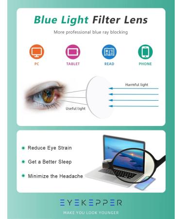 Eyekepper Blue Light Blocking Glasses - Small Round Tortoise Computer Eyewear with Spring Hinges - Shop Internationally - Buy Online on GoSupps.com