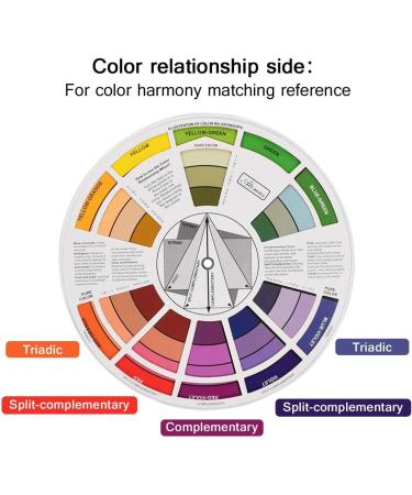 Pocket Color Wheel & Mixing Guide for Art Class & Makeup Blending | Color Mixing Tool for Artists and Students - Buy Online on GoSupps.com