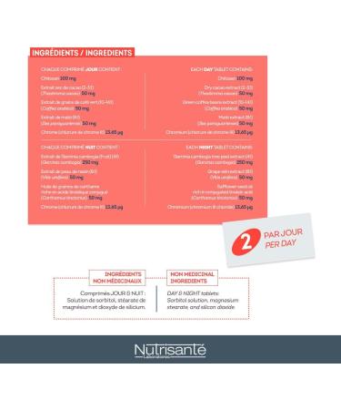NUTRISANTE Nutrilign- Geen Coffee - Cacao - Garcinia Cambogia - 60 tablets - Buy Online on GoSupps.com