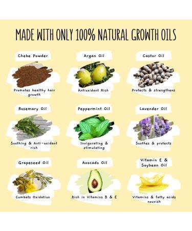 2-Pack African Chebe Powder Hair Growth Oil - 10 in 1 Formula - 2 Oz Bottles - Buy Online on GoSupps.com