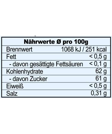 Allgroo Jujube Tea | Vegan & Gluten-Free Jujube Spread | 400g Pack - International Shipping Available - Buy Online on GoSupps.com