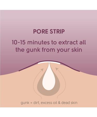 Witch Hazel Pore Strips for Forehead & Chin - Clear Pores & Remove Impurities - Buy Online on GoSupps.com