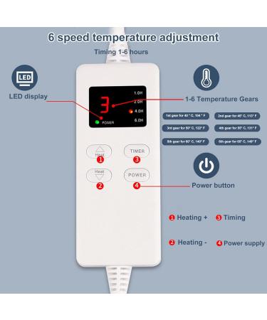 Zerodis Electrically Heated Foot Pillows - Fast Heating Microplush Shoes with Controller for Home Use in Gray - Buy Now! - Buy Online on GoSupps.com