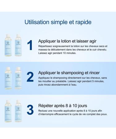 Anti-Poux Clinique Shampoo anti-poux en combinaison avec une lotion hautement dos e pour adultes et enfants Traitement efficace contre les poux base de dim thicone & eucalyptus 2 x 100 ml - Buy Online on GoSupps.com