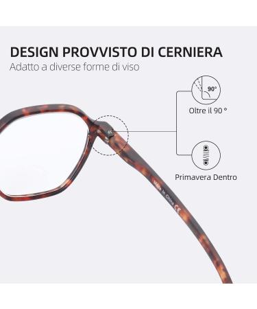 ZENOTTIC Blue Light Blocking Hexagonal Eyeglasses - Anti Blue Ray Computer Glasses for Men & Women - Stylish Tortoise Frames 2.5x - Buy Online on GoSupps.com