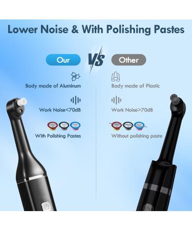 Rechargeable Tooth Polisher Kit - 5 Brush Heads 3 Polishing Pastes LED Light IPX6 5 Speed Modes - Professional Teeth Cleaning for a Bright Smile - Buy Online on GoSupps.com