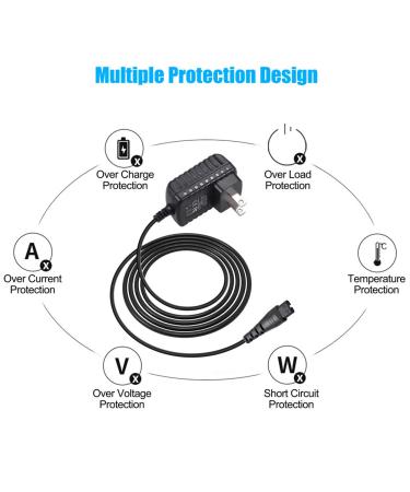 SoulBay 12V PA-1204N Charger Replacement for Remington Shaver - Compatible with F5-5800 F7800 F5800 F5790 F4790 R5150 R6130 R-6150 MS2-390 MS3-2700 MS680 R9100 Electric Razor - Power Cord Included - Buy Online on GoSupps.com