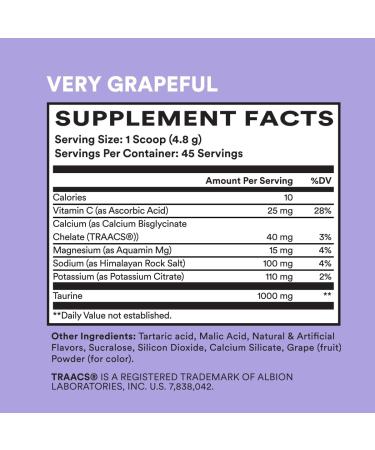 Cira Hydration Electrolyte Powder for Women - 45 Servings | Alicia McCarvell's Very Grapeful Drink Mix with Himalayan Salt for Dehydration Relief - Shop Internationally - Buy Online on GoSupps.com