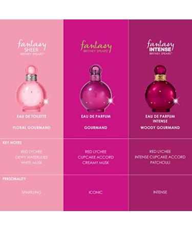 Britney Spears Fantasy Coffret includes Fantasy Intense Fantasy Fantasy Sheer Spray Pen 3 Piece Set 0.33 fl oz each - Buy Online on GoSupps.com