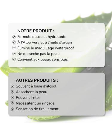 Active Luxe Micellar Makeup Remover Eau micellaire pour un d maquillage doux du visage et des yeux Aloe Vera & Huile d'Argan D maquillant pour peaux sensibles 115 ml - Buy Online on GoSupps.com