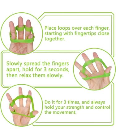 Vicloon 5PC Finger Stretcher Hand Trainer - Silicone Hand Force Strengthener for Pressure Relief Rehabilitation & Decompression - Buy Online on GoSupps.com