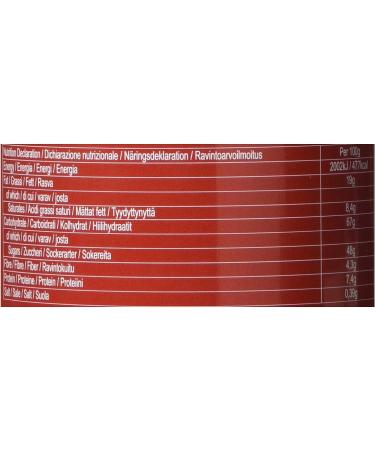 Papadopoulos Caprice Classic Wafer Roll 250g - Pack of 3 - Buy Online on GoSupps.com
