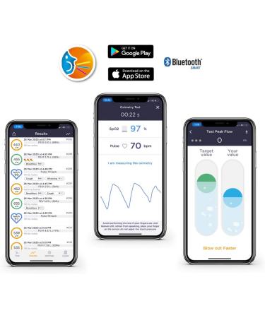 MIR SMART ONE OXI - Advanced Oximeter & Spirometer for Home Use | SpO2 BPM Peak Flow & FEV1 Monitoring - Buy Online on GoSupps.com