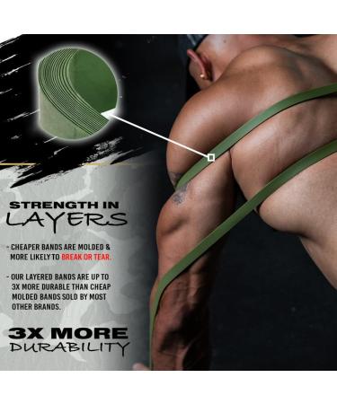 Iron Infidel Pull Up Assistance Bands Set of 5 - Resistance Bands for Men | Workout, Fitness, Strength Training | Powerlifting, Crossfit WOD - Buy Online on GoSupps.com