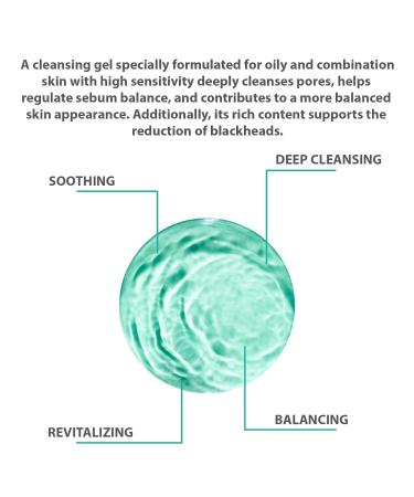 ClinicLab Combination & Oily Skin Cleansing Gel 200 mL - Buy Online on GoSupps.com