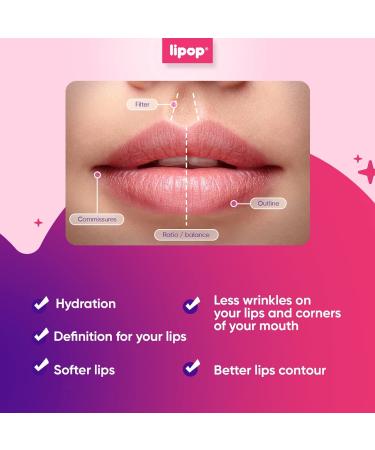 Lipop Lip Plumper Gloss - Hydrating & Volumizing with Vitamin E & Hyaluronic Acid - USA Made Plumping Lip Gloss for Full, Smooth Lips - 1 Unit - Buy Online on GoSupps.com