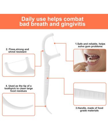 Portable Dental Floss Donor - Automatic Tooth Floss Holder & 100 PCS Travel Flap Picks with Refillable Organizer - Ideal for On-the-Go Dental Care - Buy Online on GoSupps.com