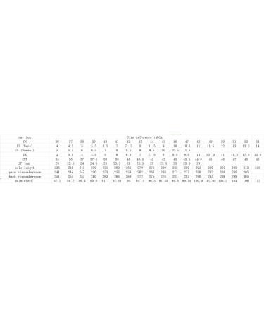 Plantar Fasciitis Shoes for Men | Orthopedic Diabetic Shoes for Pain Relief | Extra Wide Lightweight Edema Shoes (Black Size 12 - Buy Online on GoSupps.com