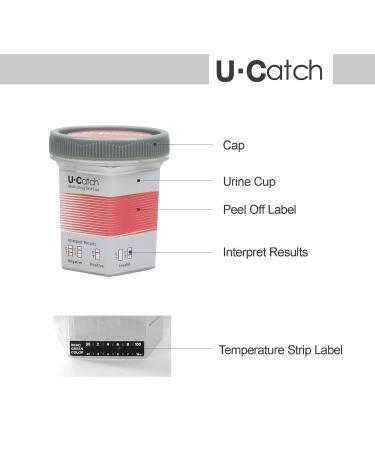 Multidrug Test Cup Kit - 12 Panel Urine Rapid Test at Home (5 Pack) - Buy Online on GoSupps.com