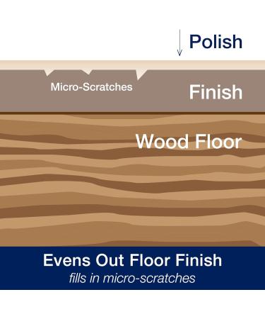 Bona Wood Floor Polish Gloss - 1L | WP511013011 | Enhance Wood Floors with Gloss Finish - Buy Online on GoSupps.com