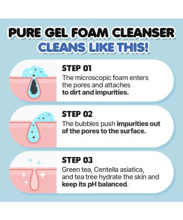 EUNYUL Daily Care Pure Bubble Foam Cleanser 16.9 fl. Oz | pH 5.5 Deep Cleansing Foam with Pump | International Shipping Available - Buy Online on GoSupps.com