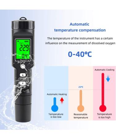 Digital Dissolved Oxygen Meter | 0.0 40.0 mg/l Analyzer for Aquaculture Pools & Beverage Testing - Buy Online on GoSupps.com