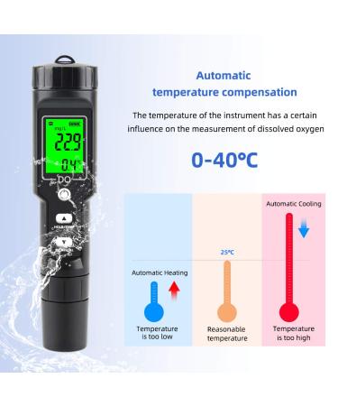 Buy Dolc Water Aquak Digital Pen Analyzer for Dissolved Oxygen | Accurate 0.0 30.0 mg/l Tester for Swimming Pools - International Shipping Available - Buy Online on GoSupps.com