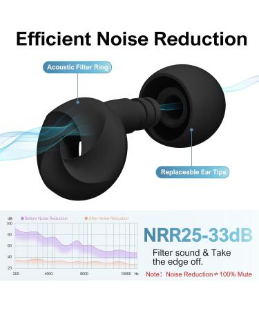 Premium Earplugs - Perfect Birthday Gifts for Mom Dad Him & Her | Shop Now - Buy Online on GoSupps.com