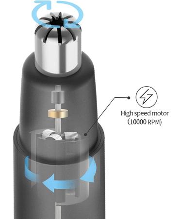 Buy Electric Nose Hair Trimmer for Men & Women Silver Nose Hair Shaver & Clipper Kit | Ship Worldwide - Buy Online on GoSupps.com