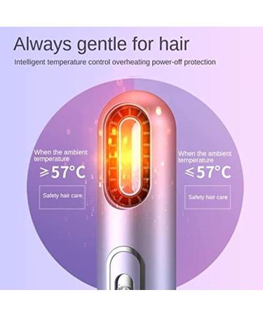 Hair Dryer Compact Portable Professional Ionic Hair Dryer - with 3 Speeds Smart Heat Mode (Color: Green) - Buy Online on GoSupps.com