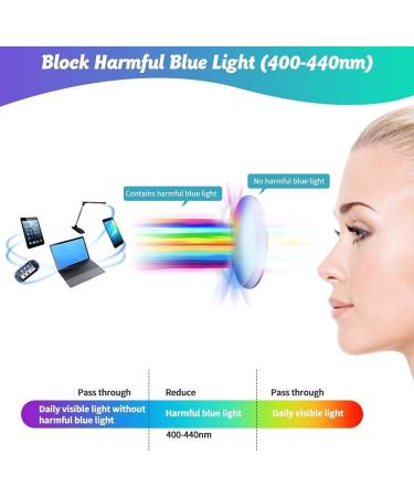 Yumuyan 6-Pack Blue Light Blocking Reading Glasses for Women Men - Anti-Eyestrain Computer Readers with Spring Hinge (Mixed Colors, 3.0x) - Buy Online on GoSupps.com