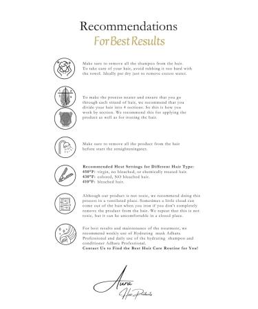 Brazilian Straightening Kit - Professional Results at Home | Adhara Off White - International Shipping Available - Buy Online on GoSupps.com