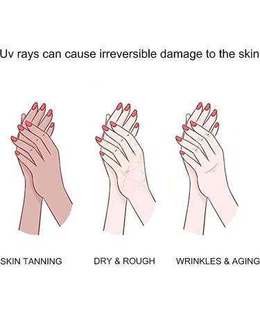 4 Pairs UV Protection Gloves for Gel Nails and Manicures - Fingerless Anti UV Gloves for Nail Art and Skin Care - Protect Hands from Nail Lamp UV Light - Buy Online on GoSupps.com