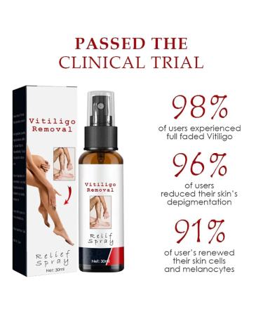 Vitiligo Removal Relief Spray - Skin Repair Formula (2 PCS) - Buy Online on GoSupps.com