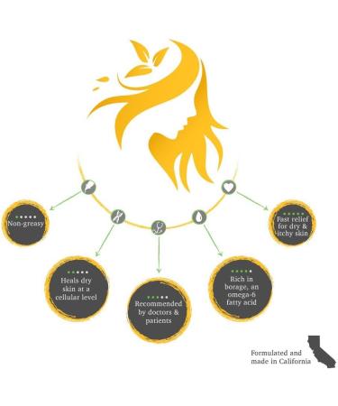 Shikai Shower Gel Coconut - Nourishing Coconut Essence for Soft Skin | Buy Internationally - Buy Online on GoSupps.com