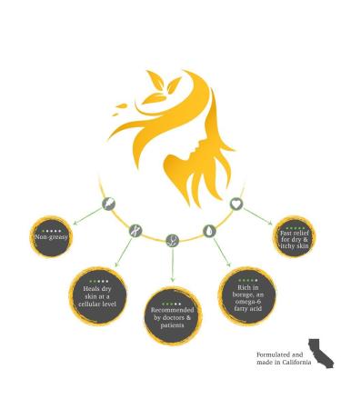 Shikai Coconut Shower Gel - Nourishing & Moisturizing | Buy Internationally - Buy Online on GoSupps.com