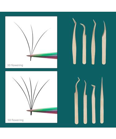 Eyeline 8-Part Eyelash Extension Tweezers Set | Steel Beauty Tools in Pearly Gold - Precision Tweezers for Lash Extensions - Buy Online on GoSupps.com
